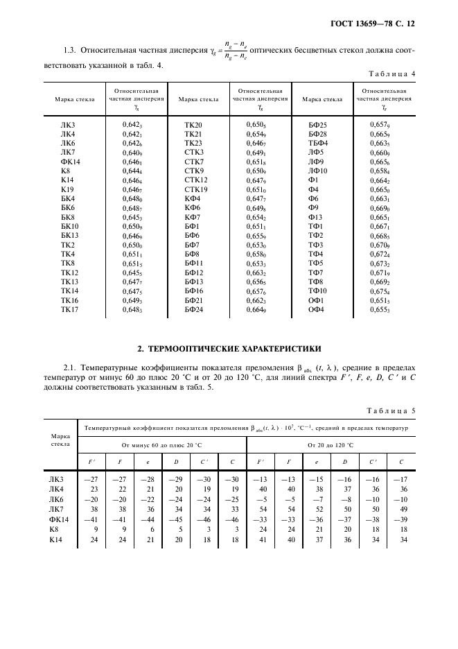  13659-78