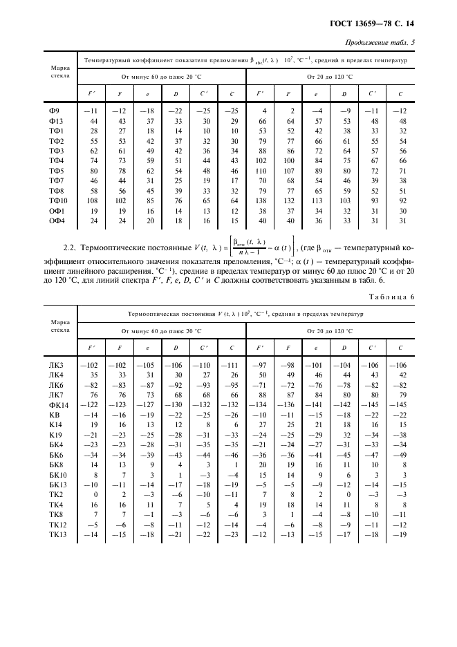  13659-78