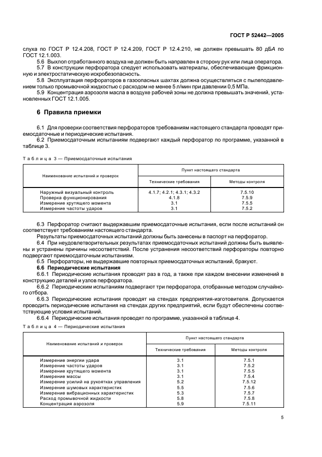   52442-2005