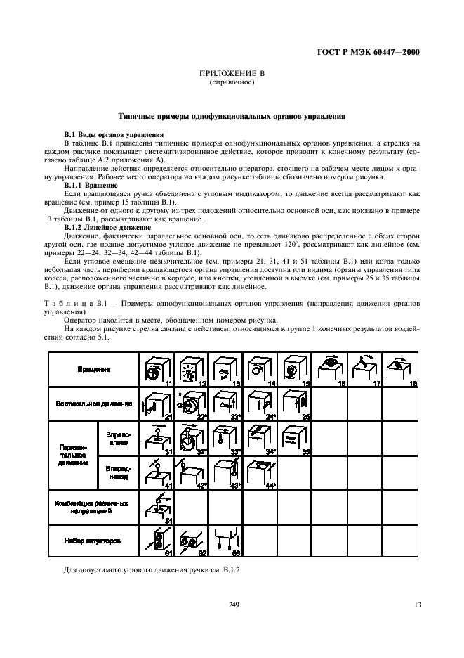    60447-2000