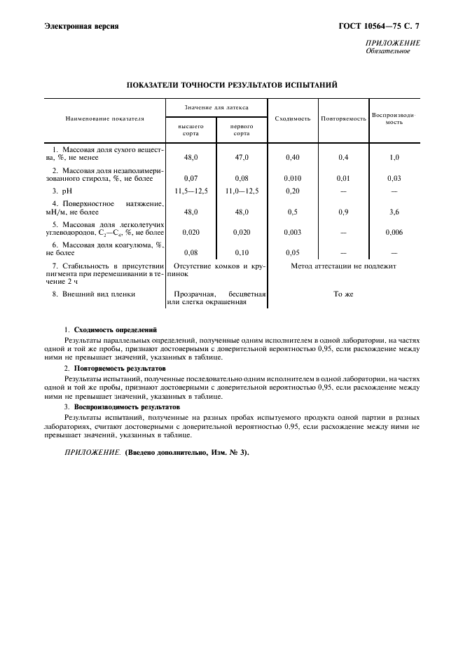  10564-75