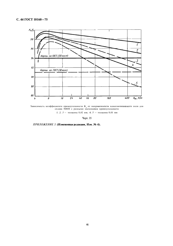  10160-75