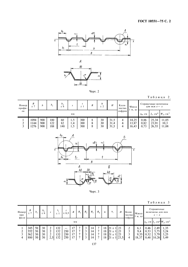  10551-75