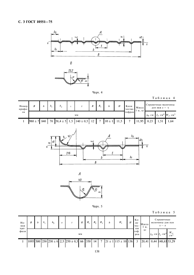  10551-75