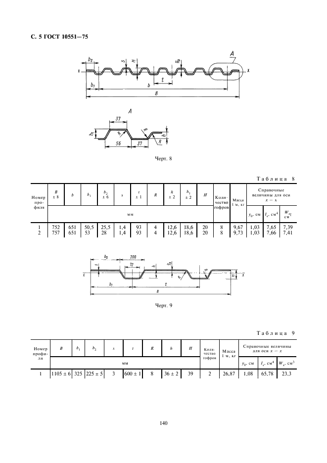  10551-75