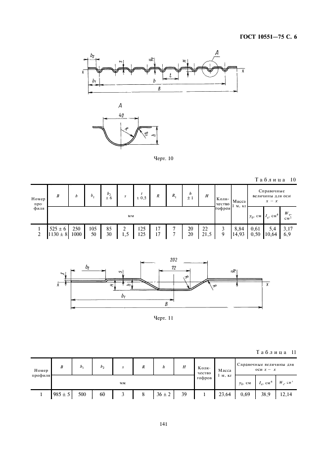  10551-75