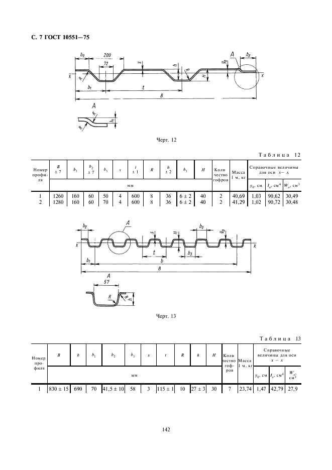  10551-75