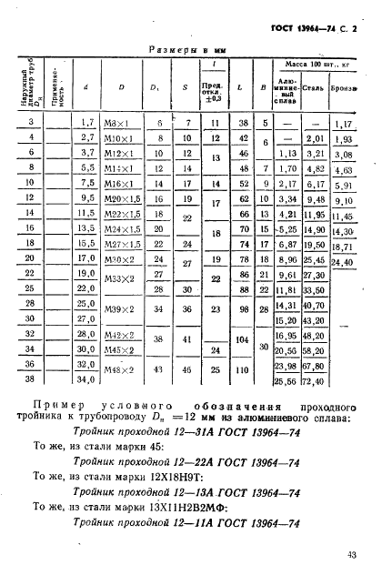  13964-74