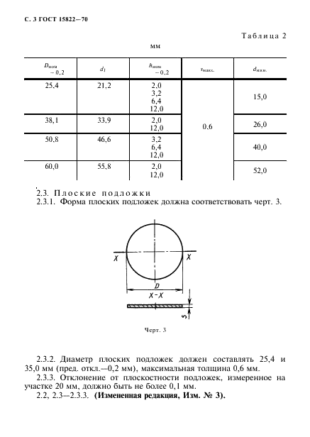  15822-70