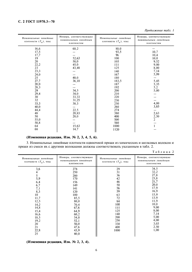  11970.3-70