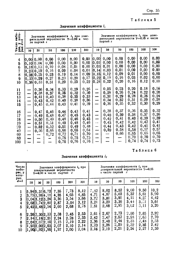  16493-70