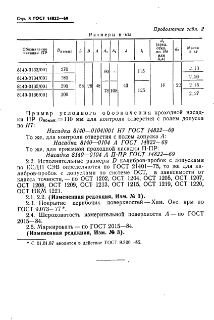  14822-69