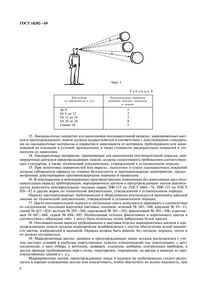  14202-69