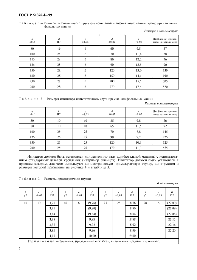   51376.4-99