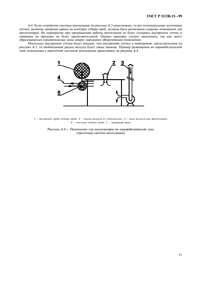   51330.15-99