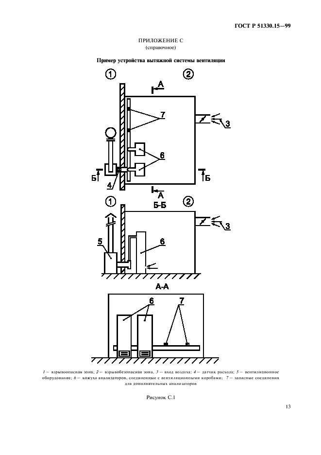   51330.15-99