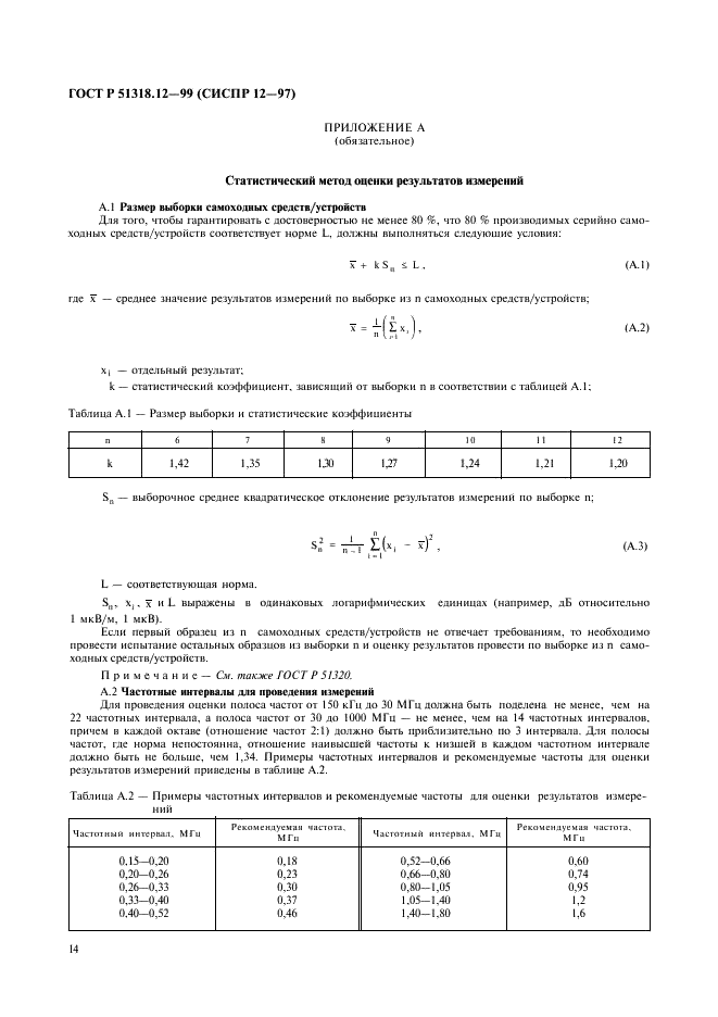   51318.12-99