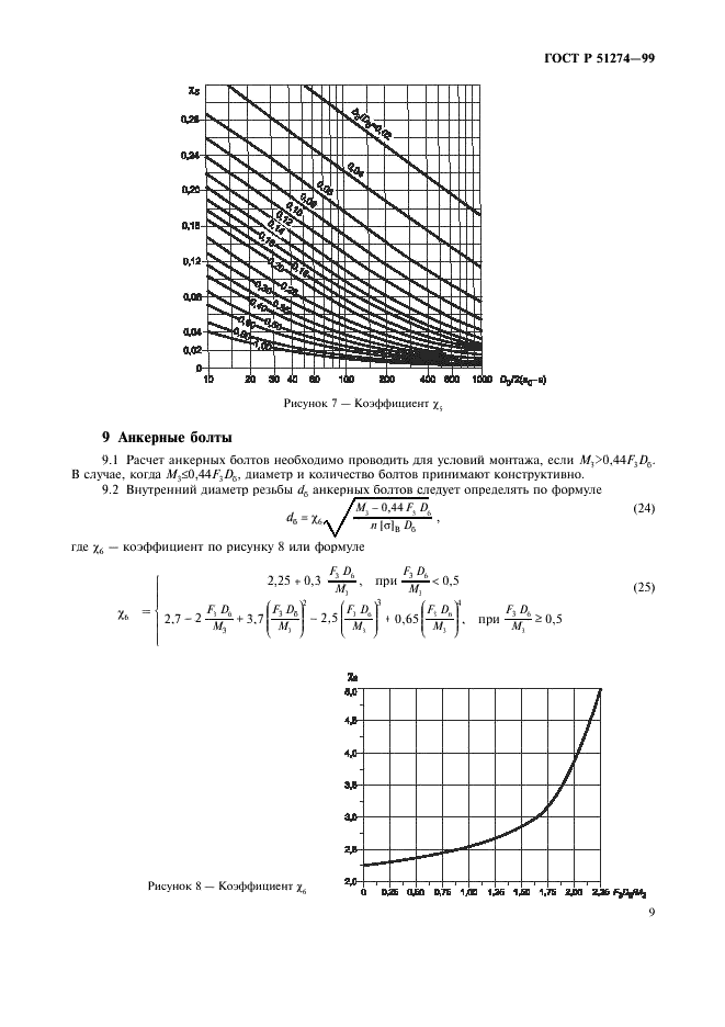   51274-99