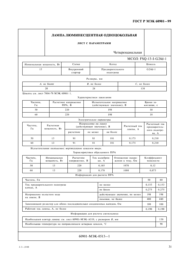    60901-99