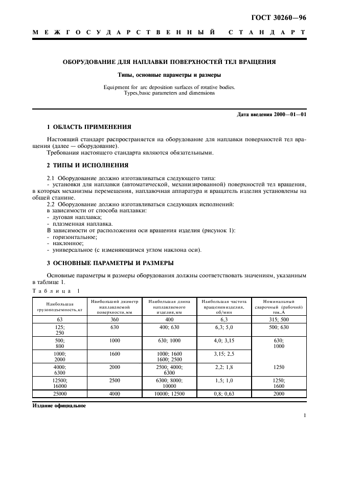  30260-96