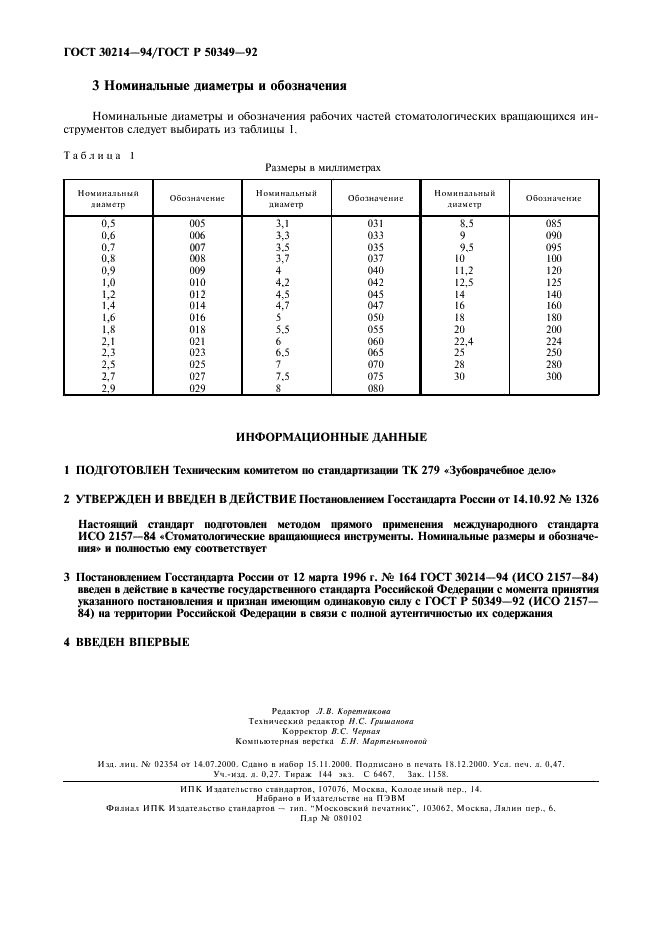  30214-94