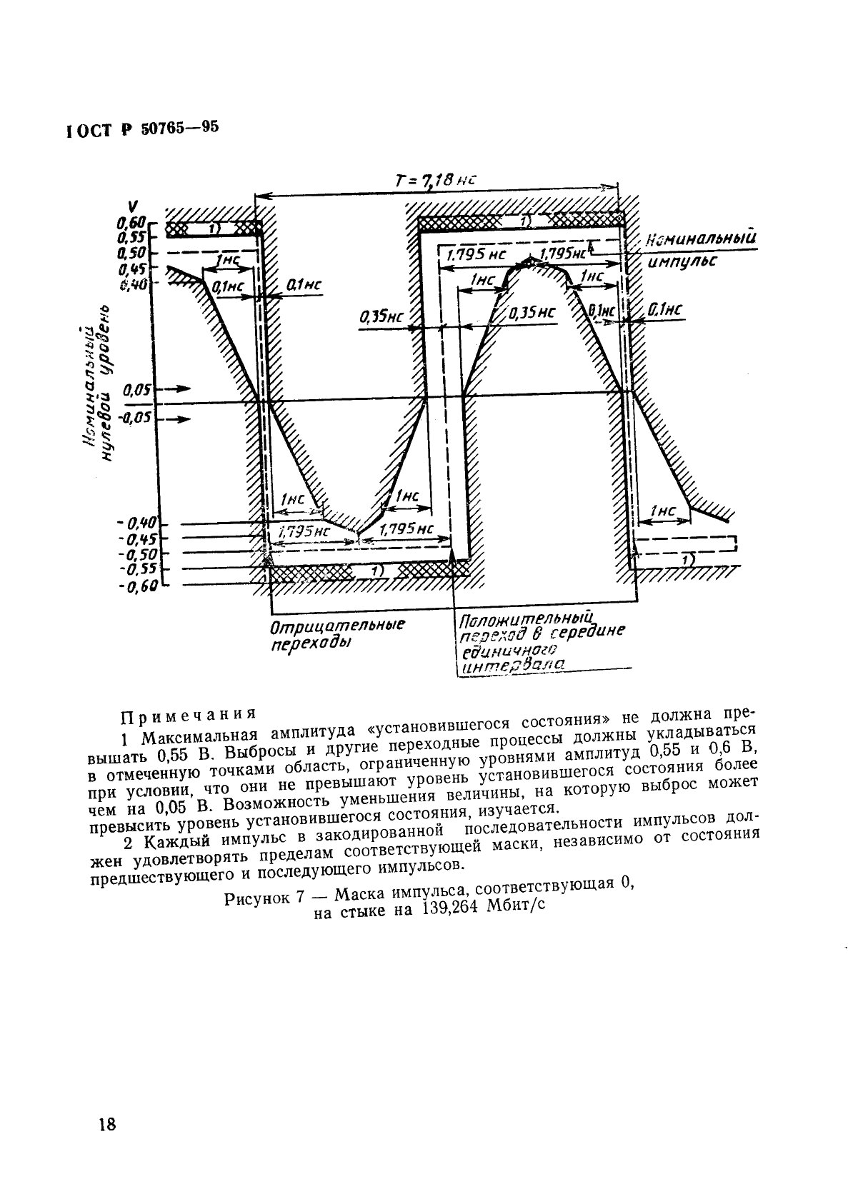   50765-95