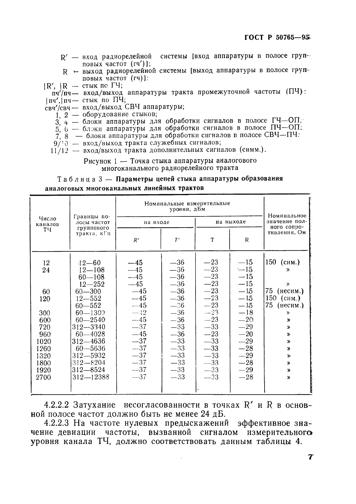   50765-95