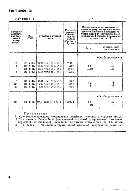  30226-93