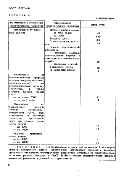  12767-94