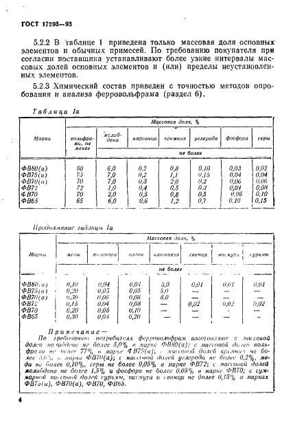  17293-93