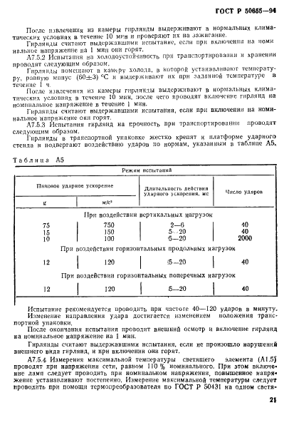   50655-94