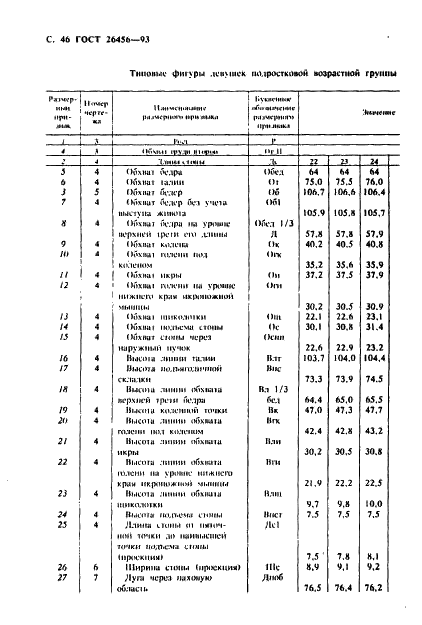  26456-93