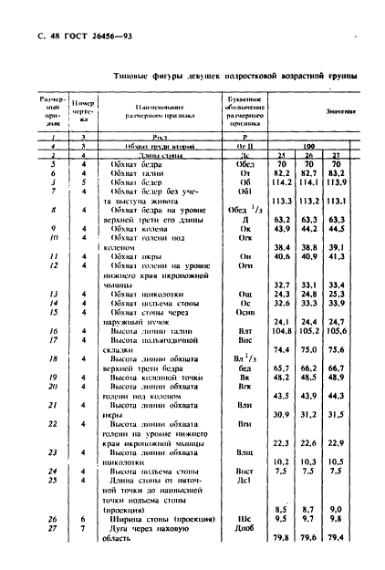  26456-93