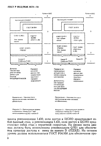   / 9574-93