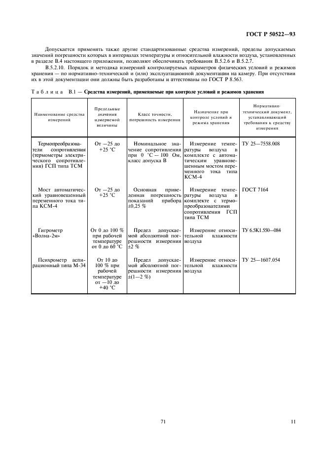   50522-93