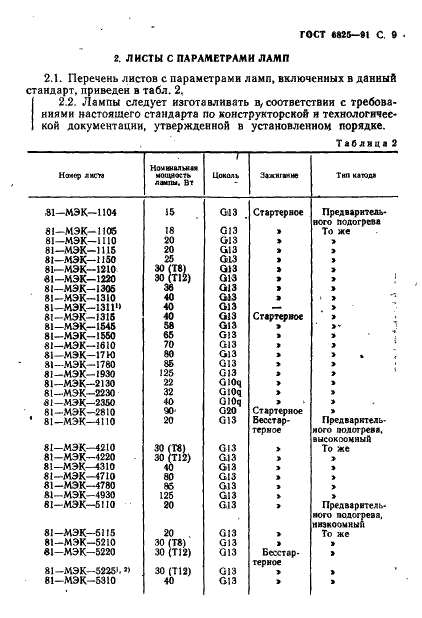  6825-91