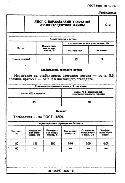  6825-91