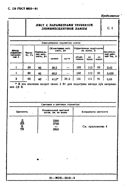  6825-91