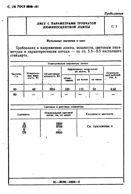  6825-91