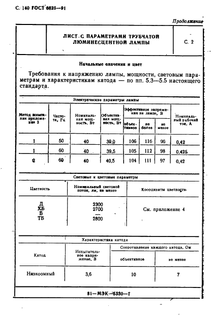  6825-91