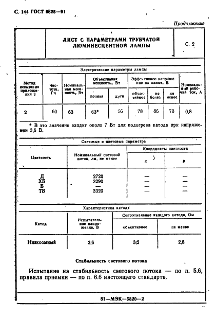  6825-91