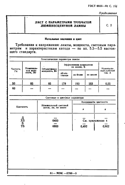  6825-91