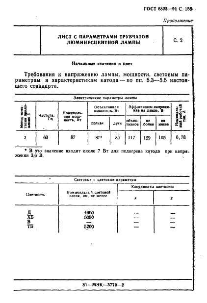  6825-91