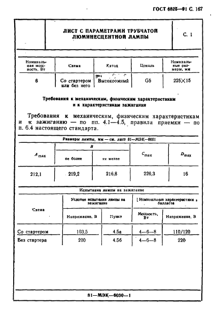  6825-91