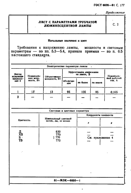  6825-91