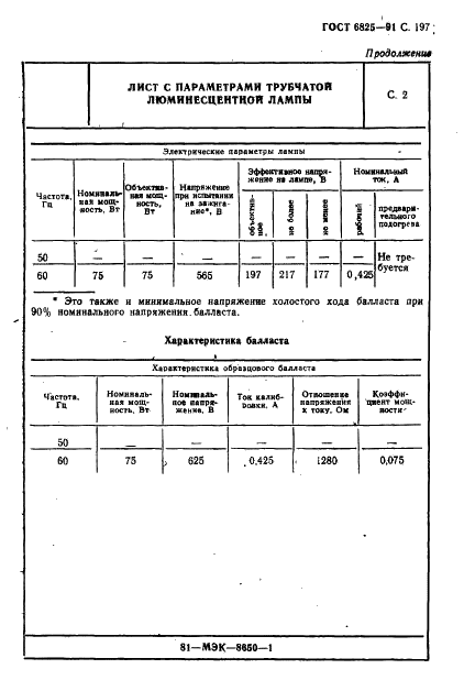  6825-91