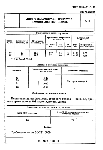  6825-91