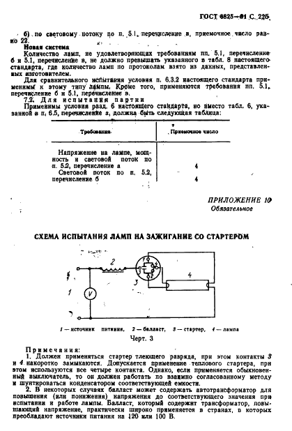  6825-91