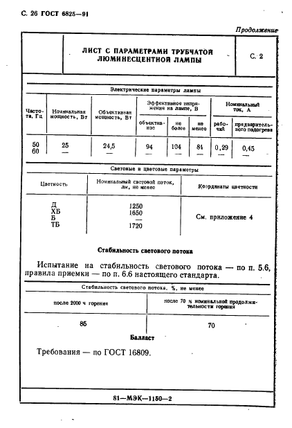  6825-91