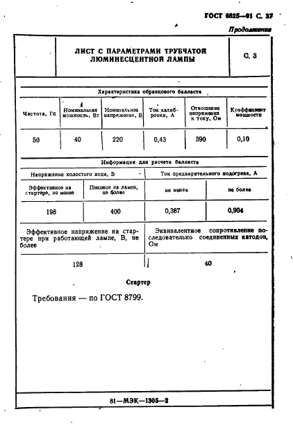  6825-91